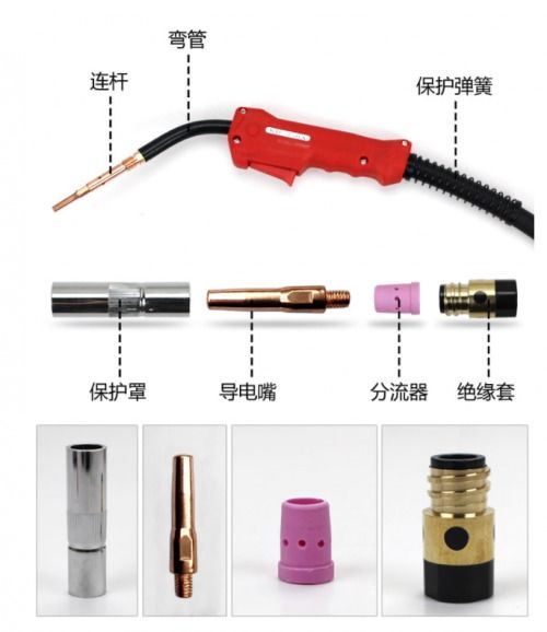 法斯達五金工具 以細節支持，鑄就安全焊槍之基石